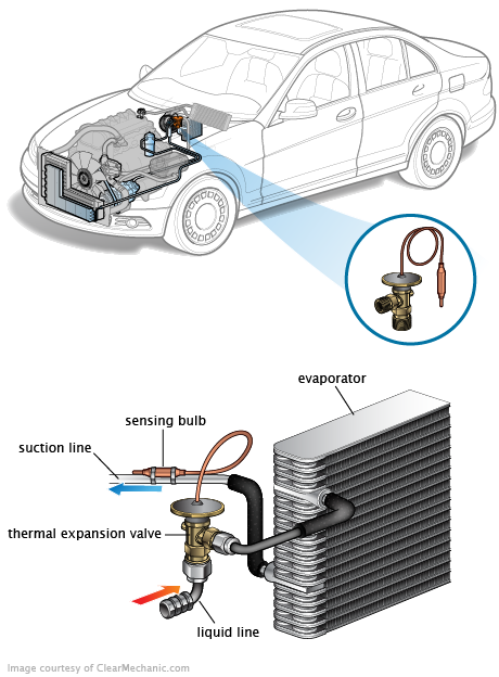 See U209U repair manual